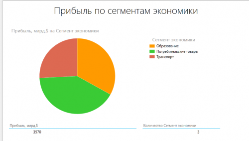 ывиы